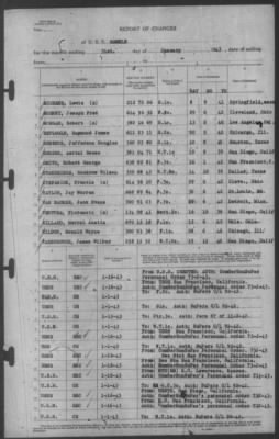 Report of Changes > 31-Jan-1943