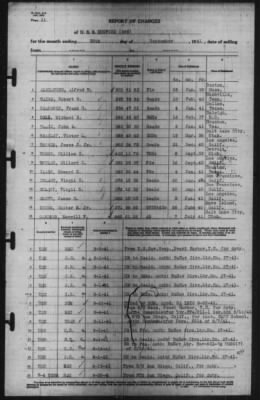 Report of Changes > 30-Sep-1941