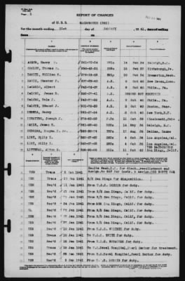 Report of Changes > 31-Jan-1941