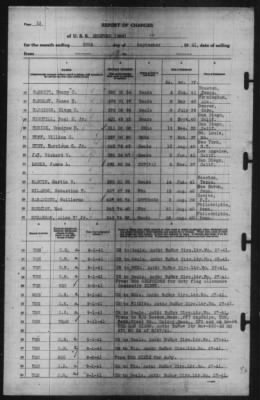 Report of Changes > 30-Sep-1941