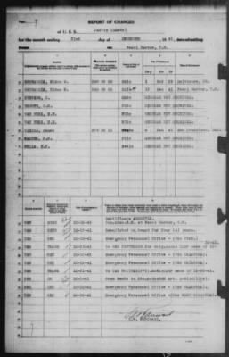 Thumbnail for Report of Changes > 31-Dec-1941