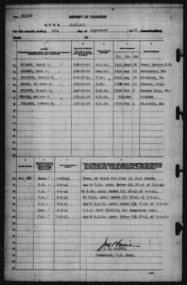 Report of Changes > 30-Sep-1941