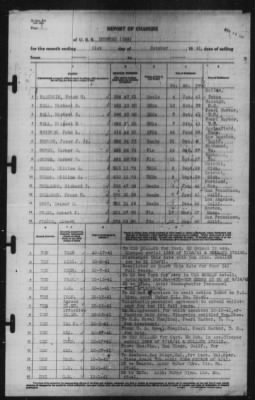 Report of Changes > 31-Oct-1941