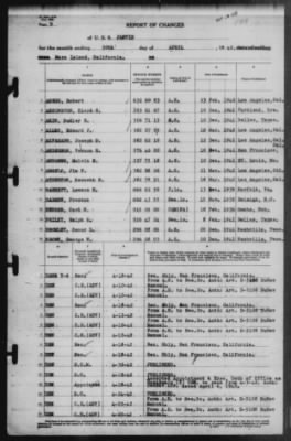 Report of Changes > 30-Apr-1942