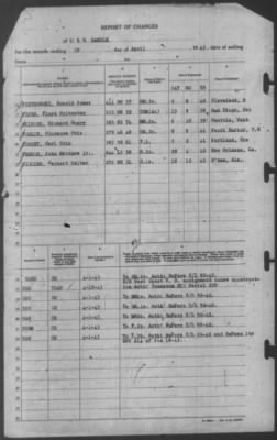 Report of Changes > 30-Apr-1943