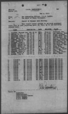 Thumbnail for Report of Changes > 30-Apr-1943