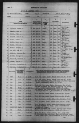 Report of Changes > 30-Nov-1941