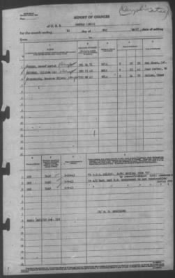 Thumbnail for Report of Changes > 10-May-1943