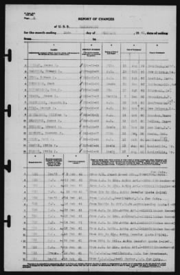 Report of Changes > 28-Feb-1941