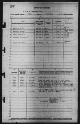 Report of Changes > 30-Nov-1941