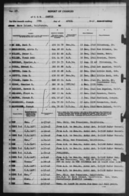 Report of Changes > 30-Apr-1942