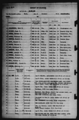 Report of Changes > 31-Oct-1941