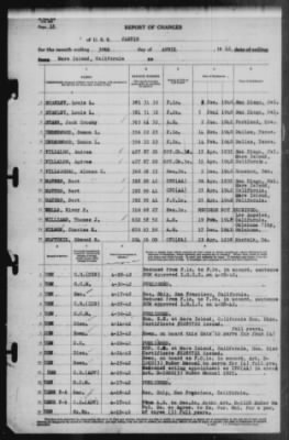 Report of Changes > 30-Apr-1942