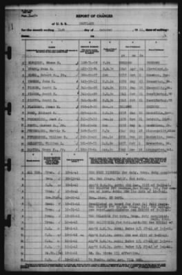 Thumbnail for Report of Changes > 31-Oct-1941