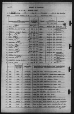 Thumbnail for Report of Changes > 16-Dec-1941