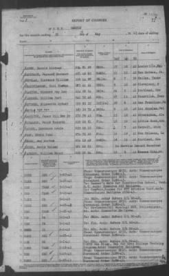 Report of Changes > 31-May-1943