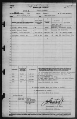 Thumbnail for Report of Changes > 17-Jan-1942