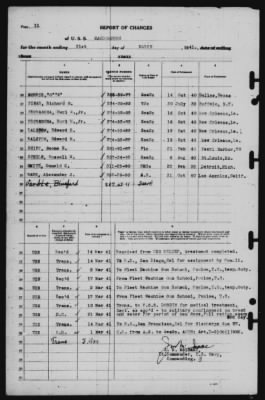 Report of Changes > 31-Mar-1941