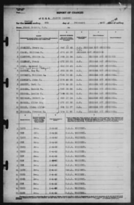 Thumbnail for Report of Changes > 4-Feb-1942