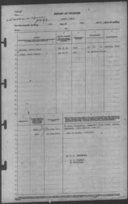 Thumbnail for Report of Changes > 16-Jun-1943