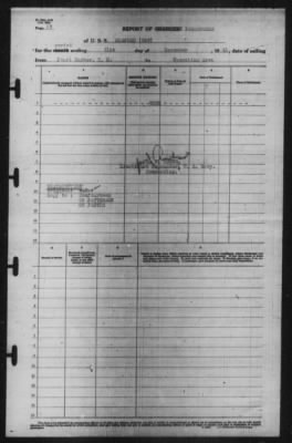 Thumbnail for Report of Changes > 31-Dec-1941