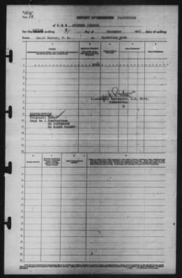 Report of Changes > 31-Dec-1941