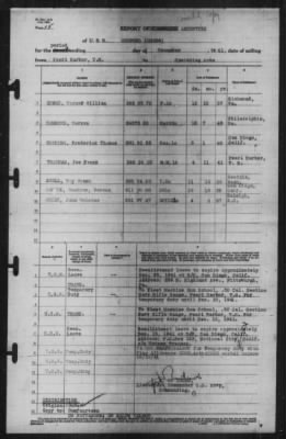 Thumbnail for Report of Changes > [Blank]-Dec-1941