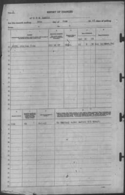 Thumbnail for Report of Changes > 30-Jun-1943