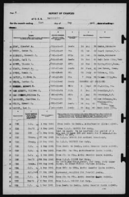 Report of Changes > 31-May-1941