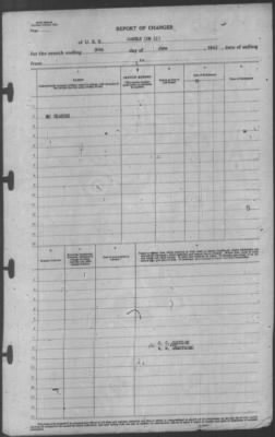 Thumbnail for Report of Changes > 30-Jun-1943