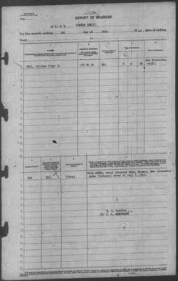 Thumbnail for Report of Changes > 5-Jul-1943