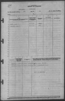 Thumbnail for Report of Changes > 10-Jul-1943