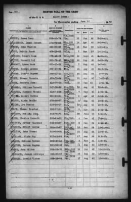 Muster Rolls > 30-Jun-1943