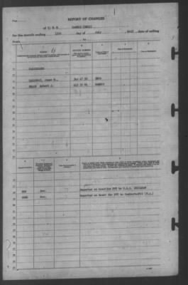 Thumbnail for Report of Changes > 11-Jul-1943