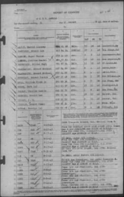 Thumbnail for Report of Changes > 31-Aug-1943