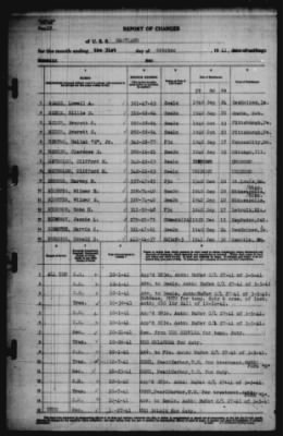 Report of Changes > 31-Oct-1941