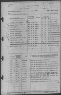 Thumbnail for Report of Changes > 31-Aug-1943