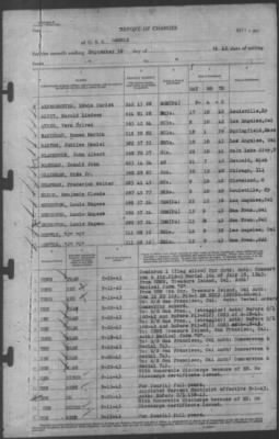 Report of Changes > 30-Sep-1943