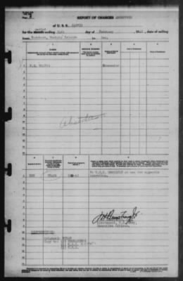 Thumbnail for Report of Changes > 14-Feb-1942