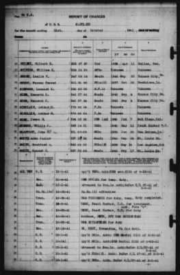 Thumbnail for Report of Changes > 31-Oct-1941