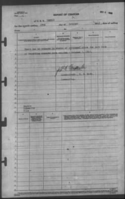 Thumbnail for Report of Changes > 19-Oct-1943