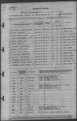 Thumbnail for Report of Changes > 31-Oct-1943