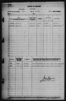 Thumbnail for Report of Changes > 31-Oct-1941