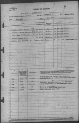 Thumbnail for Report of Changes > 5-Nov-1943