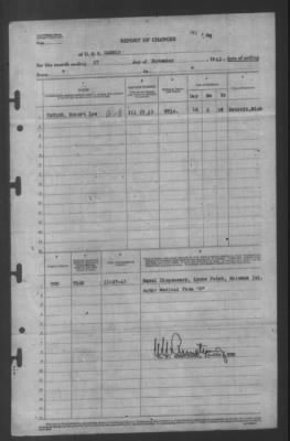 Thumbnail for Report of Changes > 27-Nov-1943