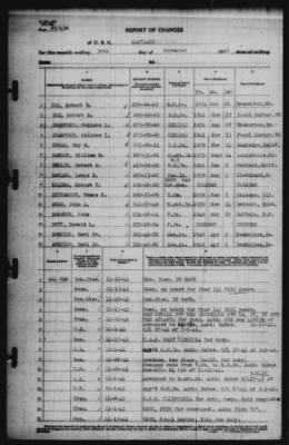 Report of Changes > 30-Nov-1941