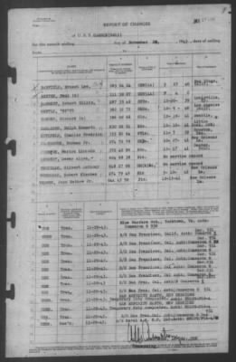 Thumbnail for Report of Changes > 29-Nov-1943