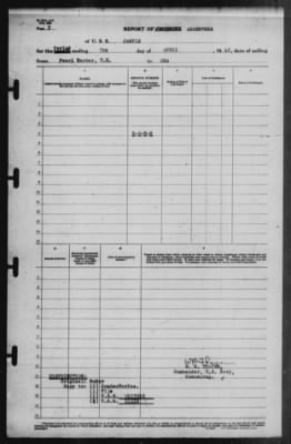 Report of Changes > 7-Apr-1942