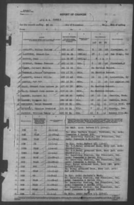 Report of Changes > 30-Nov-1943