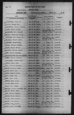 Thumbnail for Muster Rolls > 31-Mar-1942